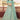 Exclusive Organza Fabric Wedding Wear Cyan Color Embroidered Lehenga Choli